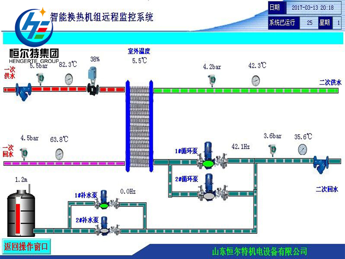 變頻供水設(shè)備-1.jpg